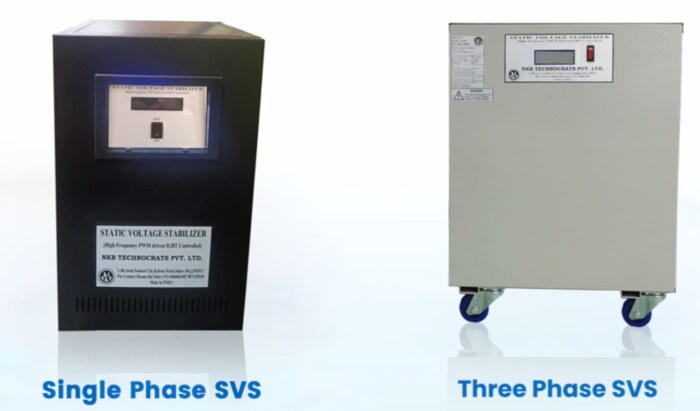 Benefits-of-Static-Stabilizer