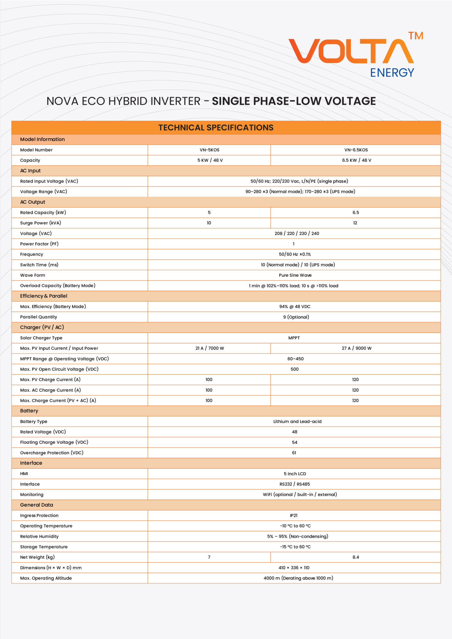 VOLTA HYBRID Eco